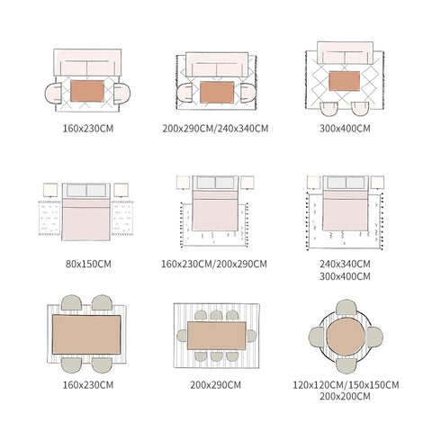 Diagram of rug dimensions